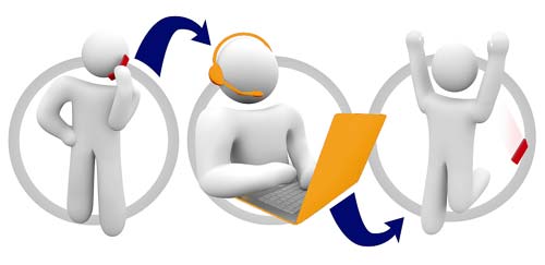  fast remote computer repair